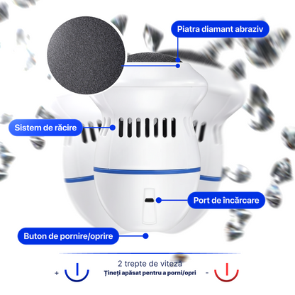 🦶 Pilă Electrică Profesională – Scapă de pielea uscată și bătături ușor și rapid! + Cadou Surpriză 🎁